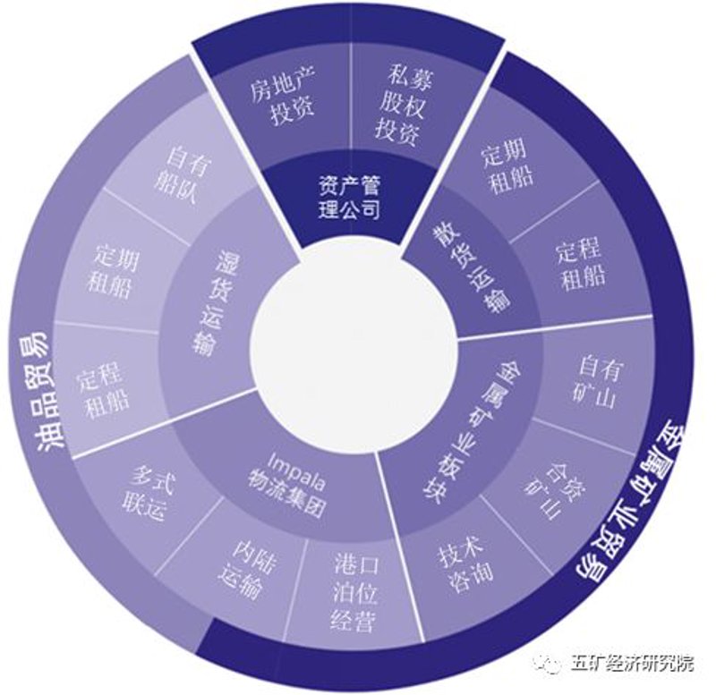 天津津贵国际贸易:如何选择合适的进出口代理公司